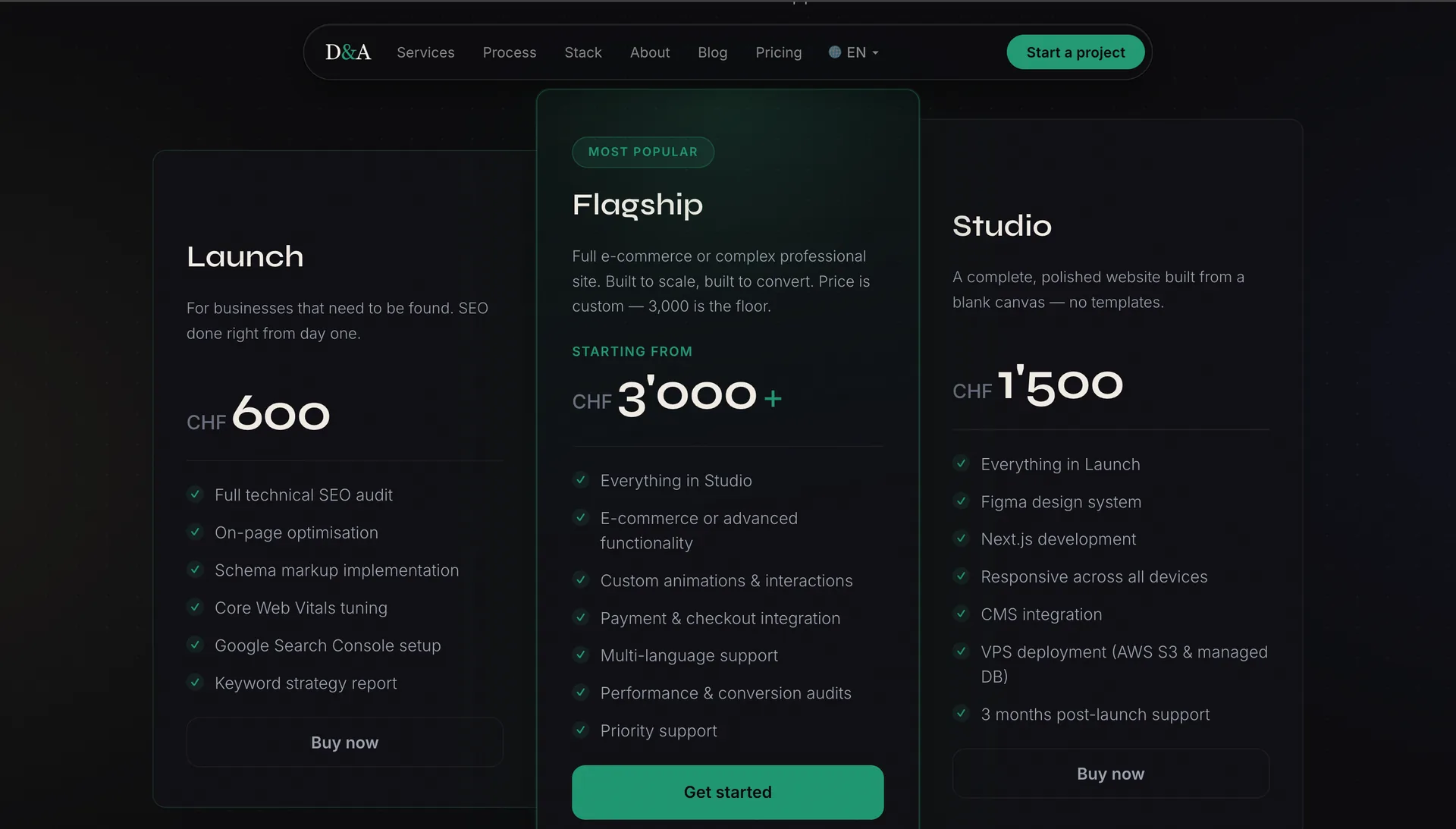 D&A Scaling screenshot 2